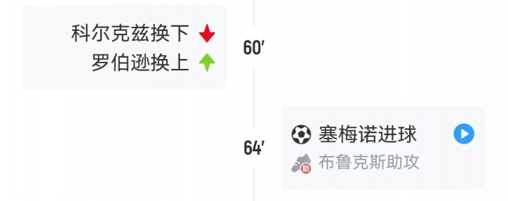直播吧, yg