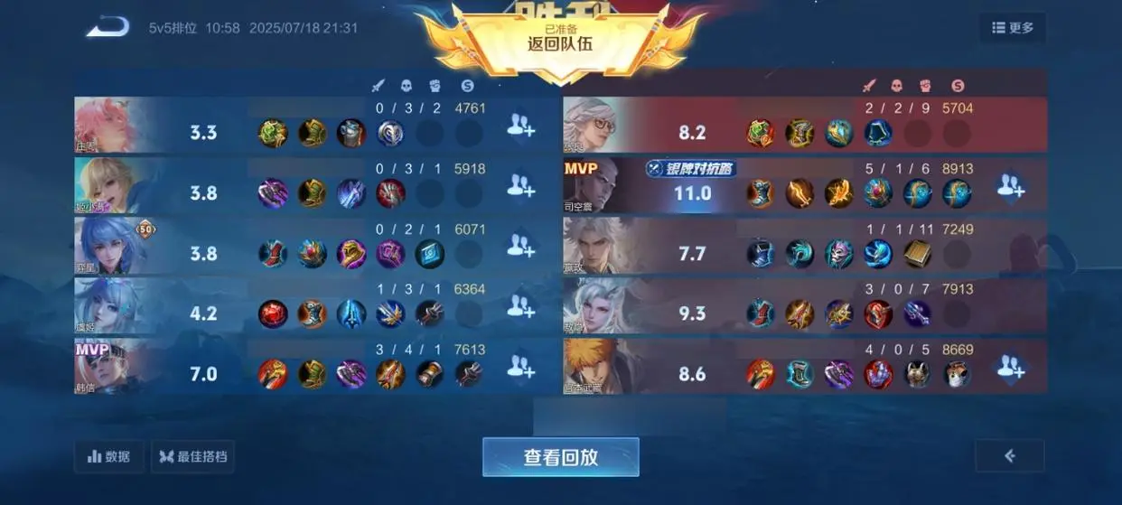 img, 敌方双刺客, 破解我们大
