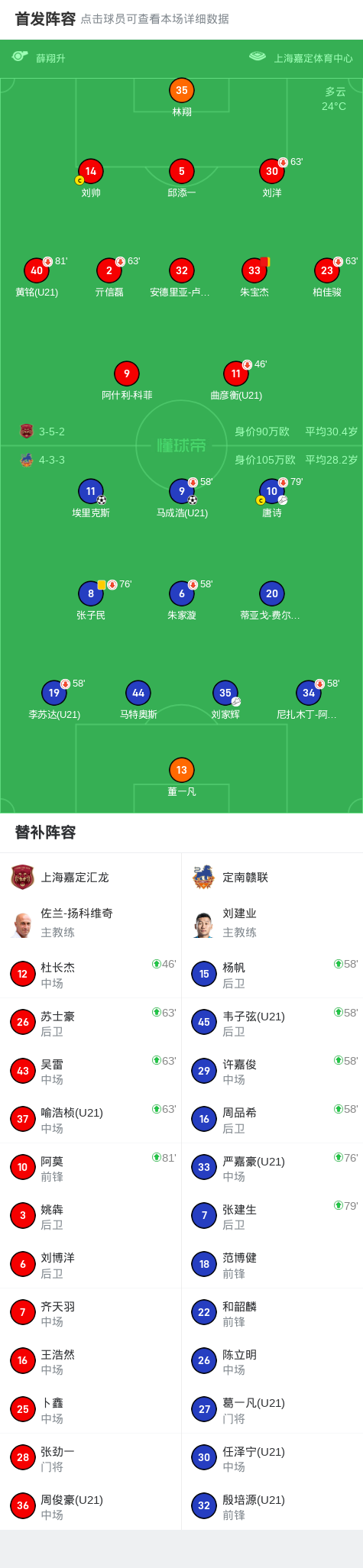 犯规, 上半场补时